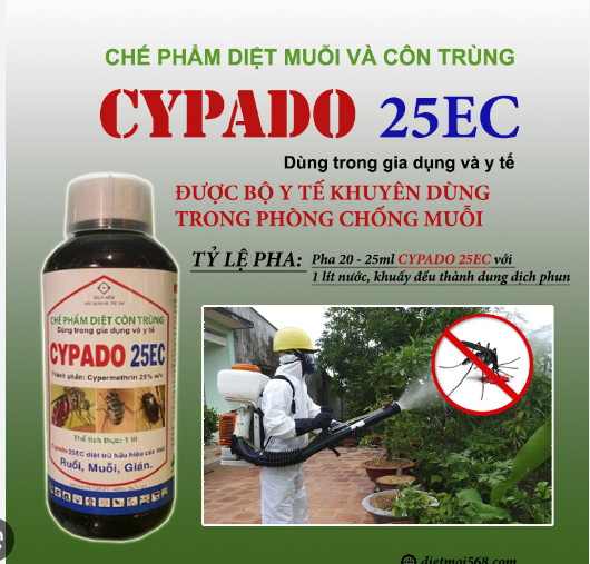 Thuốc diệt côn trùng Cypado 25EC
